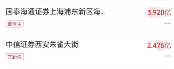 华亿配资 7月11龙虎: 6.4亿! 罕见大手笔! 章盟主联手方新侠! 狙击稀土!